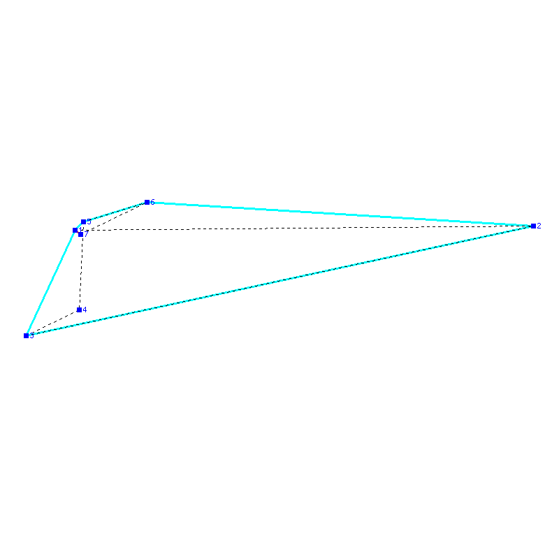 Flugauswertung